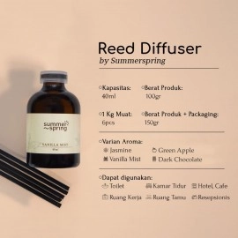 Reed Diffuser Summerspring Pengharum Ruangan 40ml